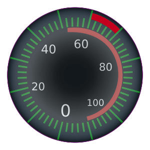 speed-test